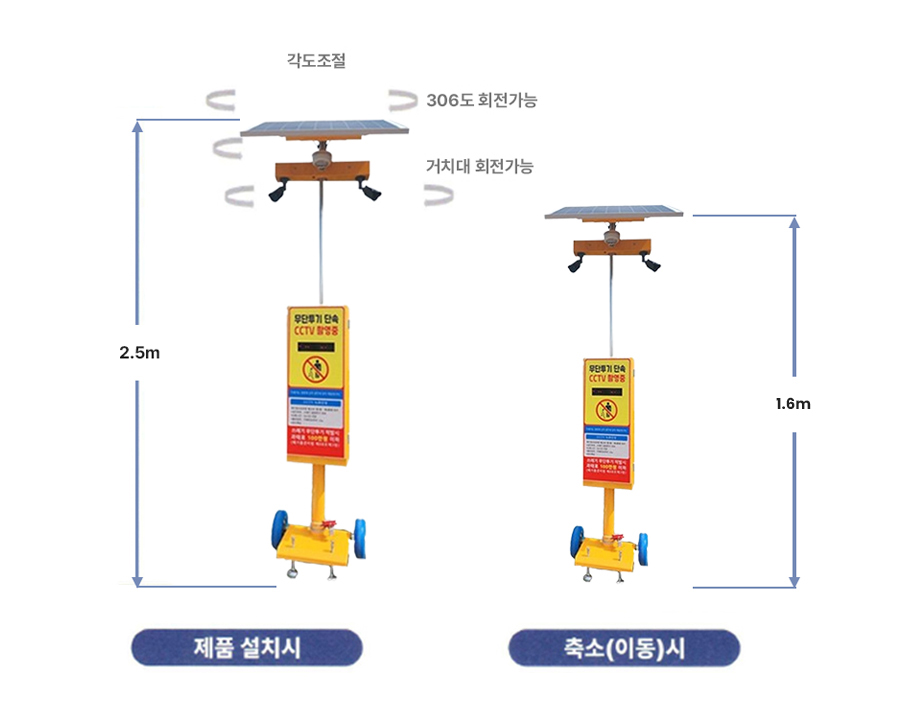 성능이미지